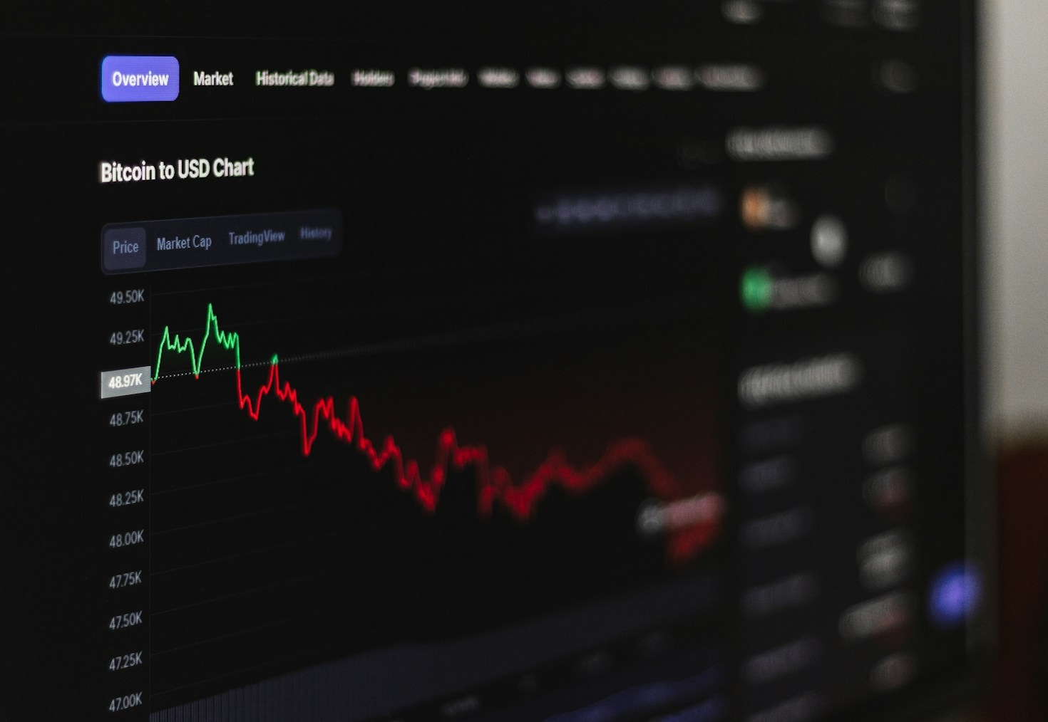 Emerging Opportunities in Indonesia’s Startup Ecosystem
