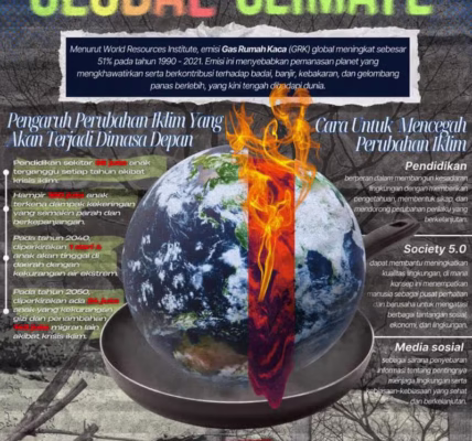 Editorial Krisis Iklim