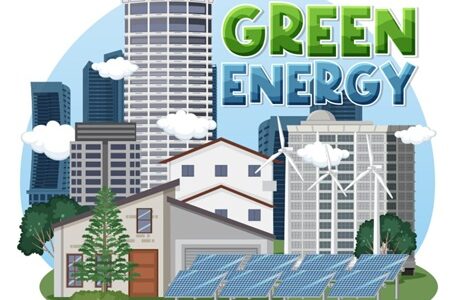 Powerful Ekonomi Global