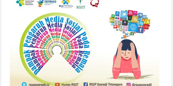 Dampak Media Sosial